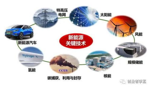 芯片突破 中國科技崛起的關鍵拼圖，而非“無敵”的終點